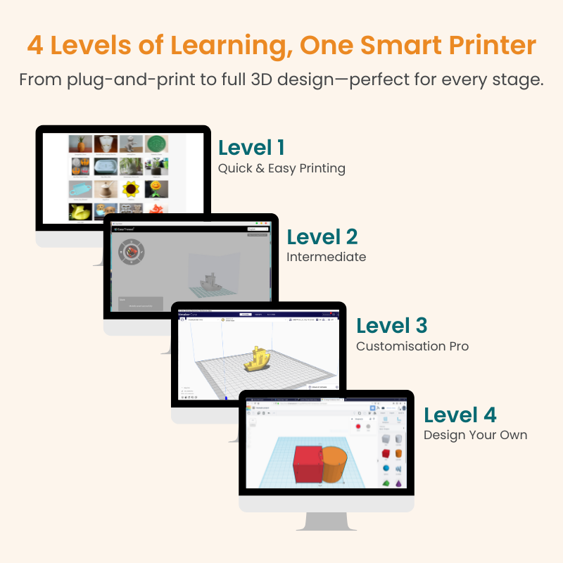 Mini 3D Printer for Kids – STEM 3D Printing Toy with Filament Included Levels