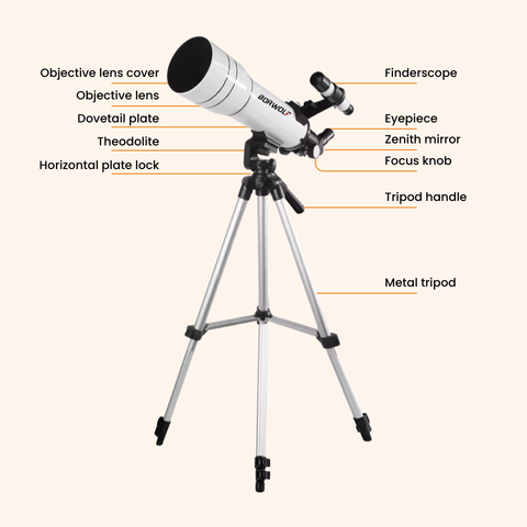 Telescope for Kids: Best HD Beginner Telescope for Mood and Stargazing Features